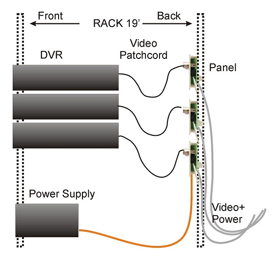 big_cctv-rack-mount-system-FKO16