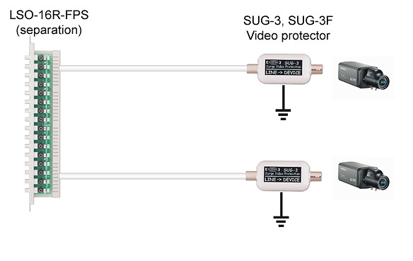 big_video-galvanic-separator-LSO-8R